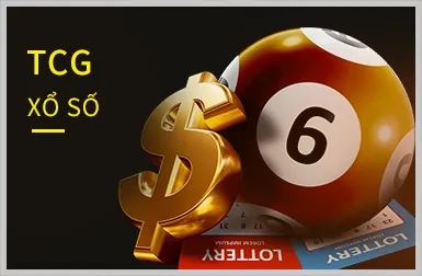 Lợi ích khi chơi Slot Games tại C168
